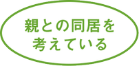 親との同居を考えている